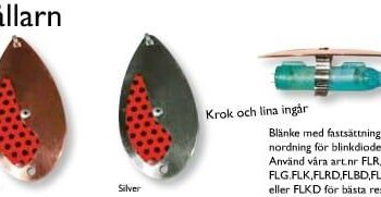 Hållaren Rödingblänket NR 1